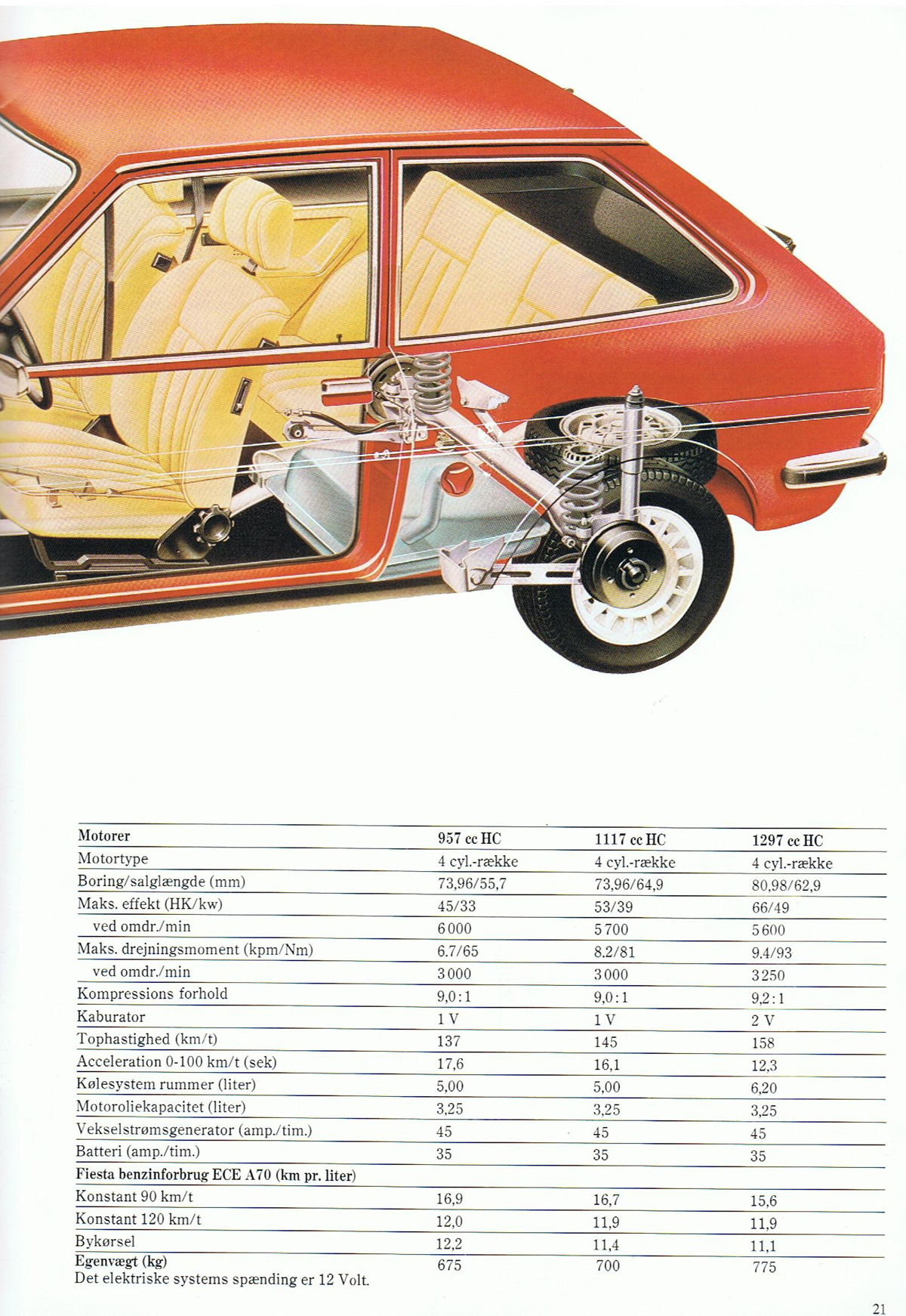 februar1981-1
